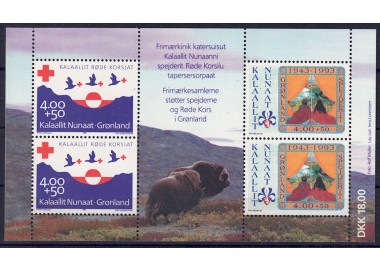 GREENLAND 1993 Red Cross s/s MNH**
