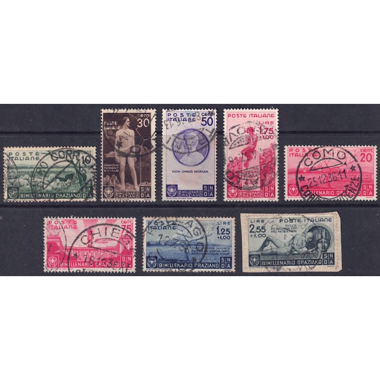 ITALY KINGDOM 1936 Bimillenary Horace 8v us ©
