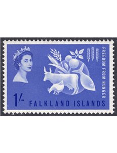 FALKLAND 1963 Campaign Against Hunger MNH**