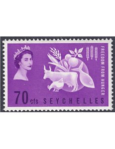 SEYCHELLES 1963 Campagna contro la fame MNH**