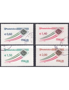 ITALY 2009 Ordinary Series 4v us