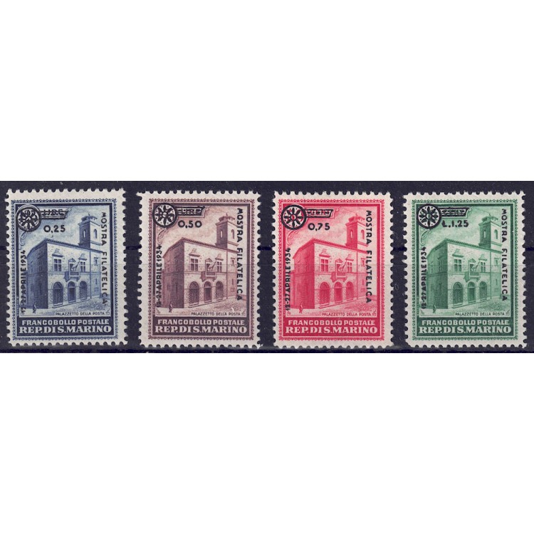 SAN MARINO 1934 Milan Fair 4v MNH**