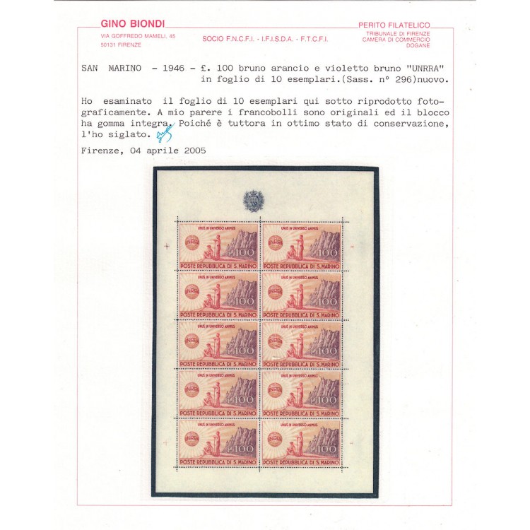 SAN MARINO 1946 Assistance to those damaged by the war, UNRRA s/s MNH** ©