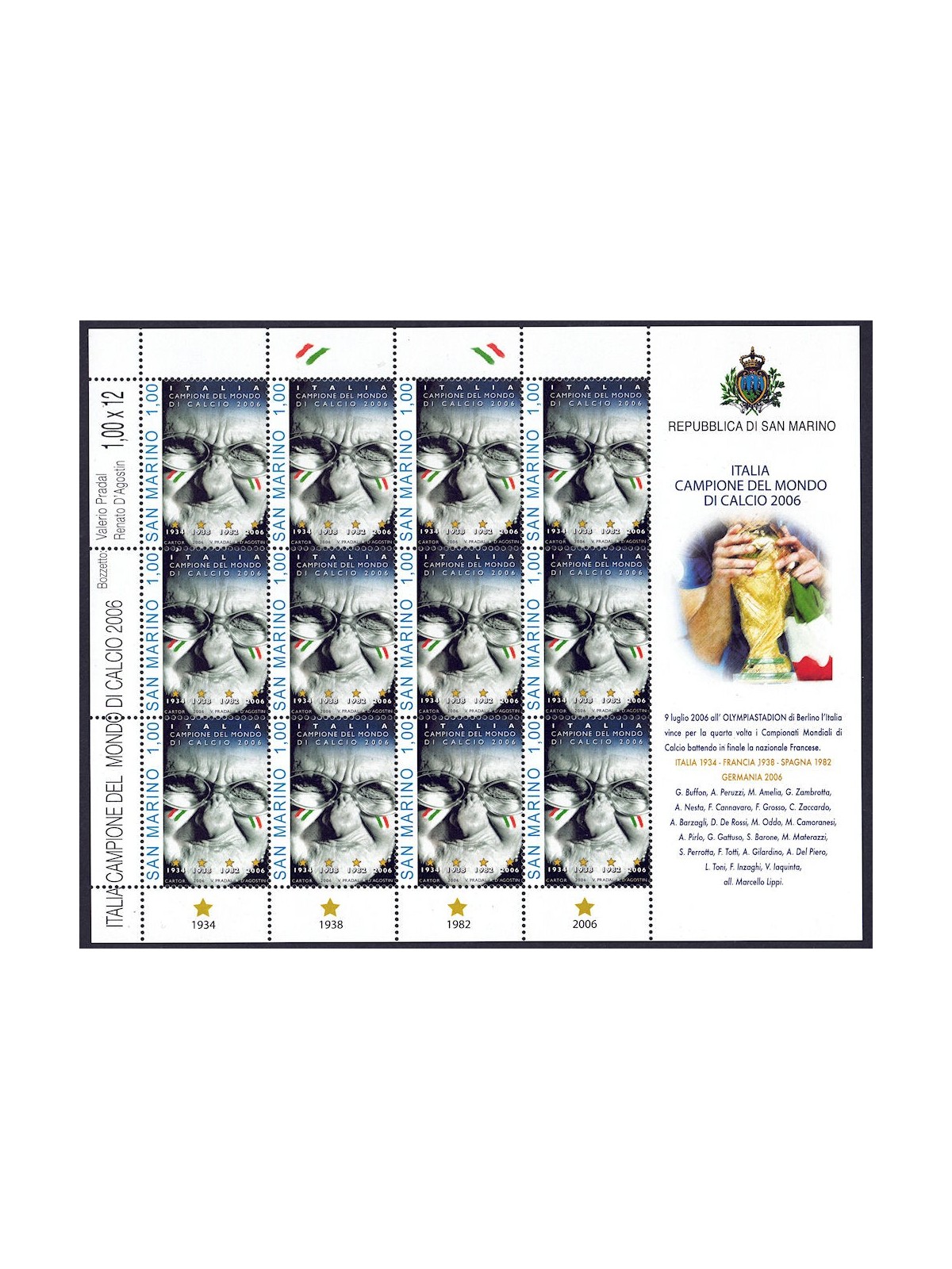 SAN MARINO 2006 Italy World Cup Football Champion m/s MNH**