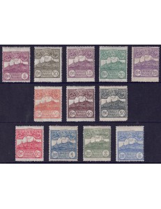 SAN MARINO 1925 Veduta di San Marino 12v MH*