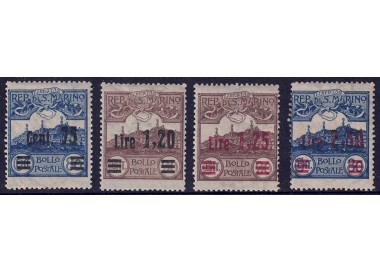 SAN MARINO 1926 Veduta di San Marino, soprastampati 4v MH*