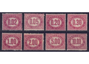 ITALIA REGNO 1875 Servizio di Stato 8v MH*