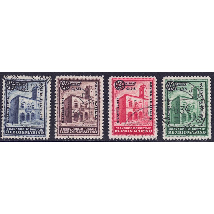 SAN MARINO 1934 Milan Fair 4v us