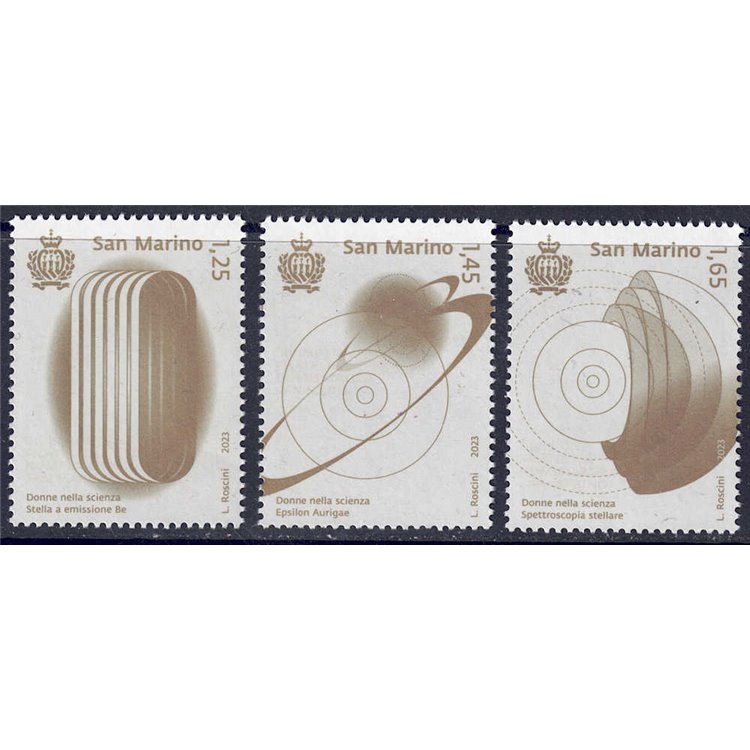 SAN MARINO 2023 Women's Day 3v MNH**