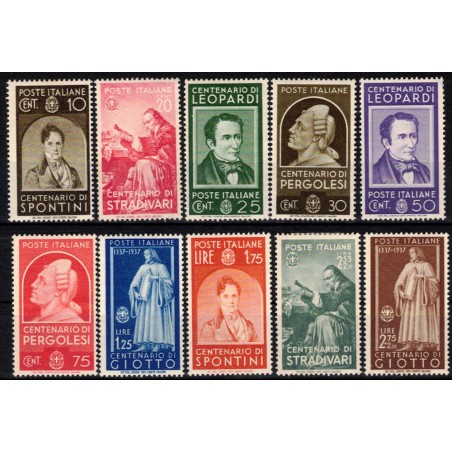ITALY KINGDOM 1937 Illustrious Men 10v MH*