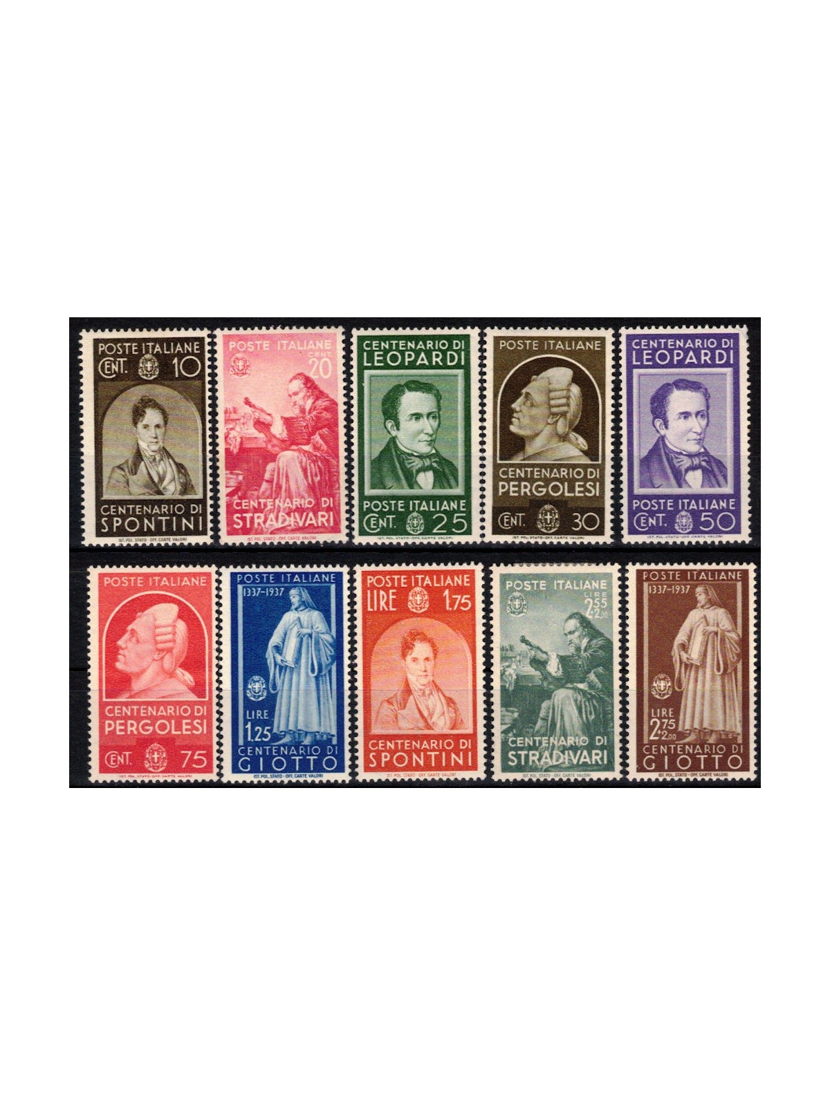 ITALY KINGDOM 1937 Illustrious Men 10v MH*
