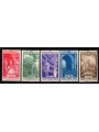 ITALY KINGDOM 1935 Militia IV 5v MH*