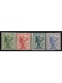 ITALIA REGNO 1921 Anniversario della Vittoria 4v MH*