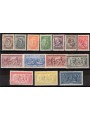 GREECE 1906 Tenth anniversary of the Athens Olympics MH*