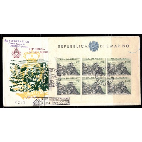 SAN MARINO 1958 FDC with s/s Panorama