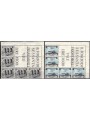 ITALY 1952 Armed Forces Day L.25+60, corner block of 5 MNH**