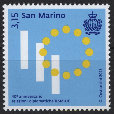 SAN MARINO 2023 Relazioni Diplomatiche RSM-UE MNH**