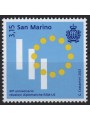 SAN MARINO 2023 Relazioni Diplomatiche RSM-UE MNH**