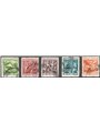 Austria 1924 Pro artisti bisognosi serie n° 326/330 Cat. € 90 (U)