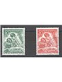 Berlin 1951 Stamp Day series no. 66/67 Cat. €80 (U)