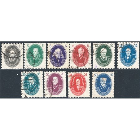 Germany 1950 Academy of Sciences series no. 261/70 Cat. €150 (U)