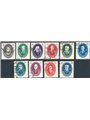 Germany 1950 Academy of Sciences series no. 261/70 Cat. €150 (U)