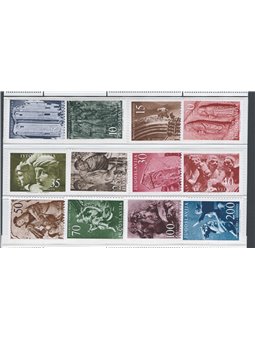 Yugoslavia 1956 Art no. 680/91 Cat. €165 (**)