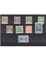Liechtenstein 1924/27 Various subjects series no. 63/71. Signed ‘Chia’ Cat. €720 (**)