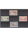 Liechtenstein 1928 Straripamento del Reno serie n° 78/81. Firm. ED Cat. € 270 (**)