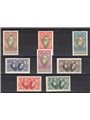 Liechtenstein 1928 70th Anniversary of the Accession of Prince John II No. 82/89. Signed by Chia and others. CiBaFil certificate