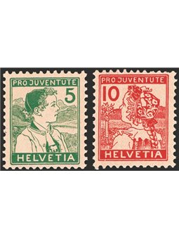 Switzerland 1915 Pro Juventute series no. 149/50. CiBaFil cert Cat. €270 (**)