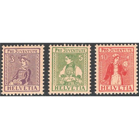 Svizzera 1916 Pro Juventute serie n° 154/56 Cat. € 115 (**)