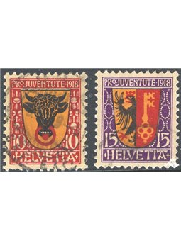 Svizzera 1918 Pro Juventute serie n° 168/69 Cat. € 68 (**)