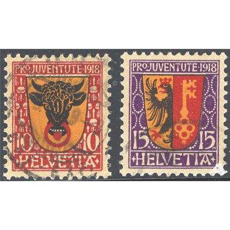 Svizzera 1918 Pro Juventute serie n° 168/69 Cat. € 68 (**)