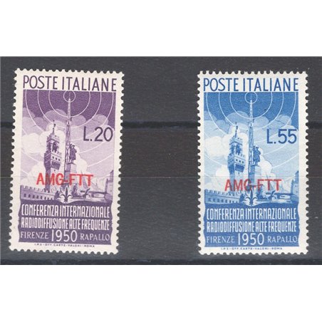 Switzerland 1941 Historical subjects series no. 358/66 (**)