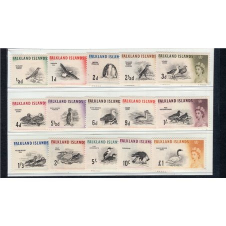 Dominica 1960/66 Permanent issue Elizabeth no. 122/36 Cat. €260 (**)