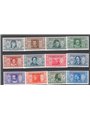 Italian Colonies 1932 Dante Alighieri series no. 11/22 Cat. €125 (**)