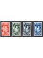 Italian Colonies 1934 Milan Fair series no. 42/45 Cat. €40 (**)