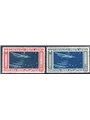 Cyrenaica 1933 P.A. Balbo Cruise series no. 18/19 Cat. €75 (*)