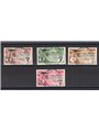 Cyrenaica 1934 P.A. 1st Flight Rome–Buenos Aires series no. 20/23 CiBaFil cert. CiBaFil Cat. €500 (U)