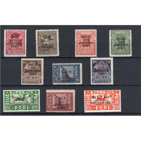 Egeo 1943 Pro Assistenza Egeo series no. 118/25 + Ex 3/4 Biondi certificate Cat. €2,500 (**)