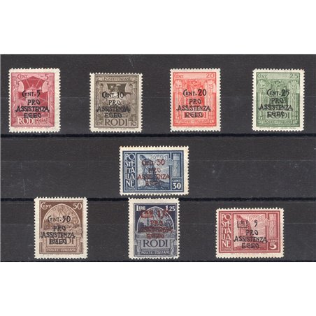 Egeo 1943 Pro Egeo Assistance series no. 118/25 with excellent centring Biondi certificate Cat. €1,250 (**)