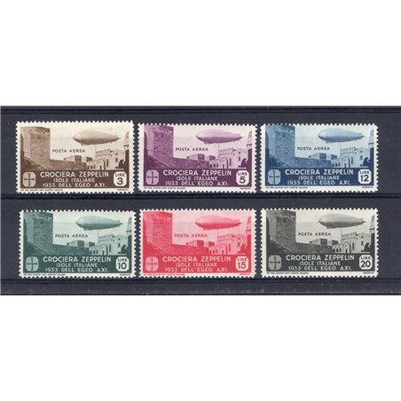 Aegean 1933 P.A. Zeppelin series no. 22/27 Biondi certified Cat. €3,000 (**)