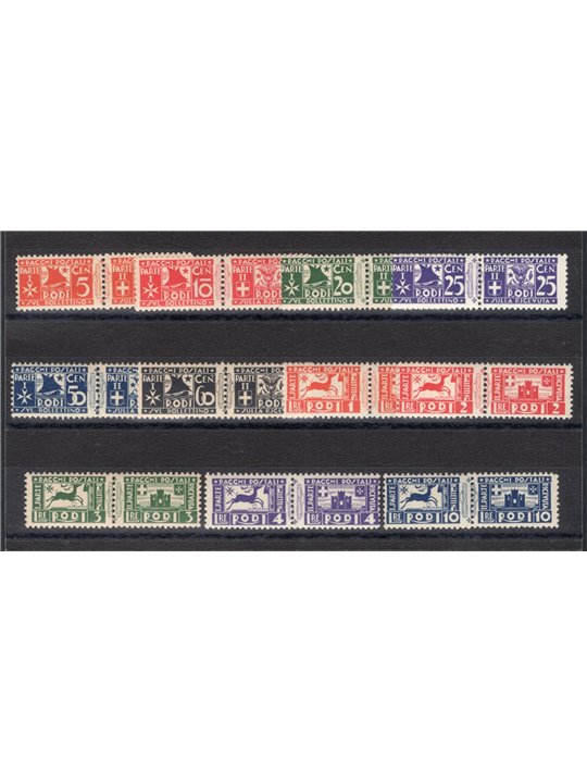 Aegean 1934 Postal parcels various subjects series no. 1/11 CiBaFil Cert. Cat. €450 (**)