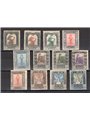 Libya 1921 Pictorial series no. 21/32 CiBaFil Cert. Cat. € 1,200 (*)
