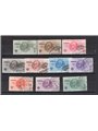 Somalia 1932 P.A. Rome–Mogadishu Flight series no. 7/16 with original posthumous philatelic cancellations CiBaFil certified Cat.