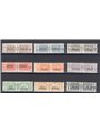Somalia 1917/19 Postal parcels overprinted knot series No. 1/9 Cert. Biondi Cat. €3,500 (**)