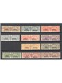 Somalia 1928/41 Pacchi fascetto al centro con soprast. del 1° tipo n° 54/57 + 59/65 Cert. Biondi Cat. € 8.000 (**)