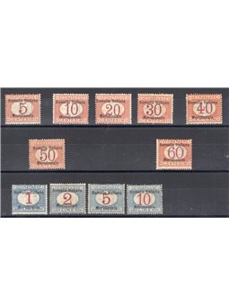 Somalia 1906 Postage meter overprint series no. 1/11 Cert. Biondi Cat. €18,000 (**)
