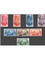 Tripolitania 1931/32 P.A. Soggetti africani serie n° 9/16 Cat. € 160 (U)